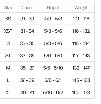 ORCA WOMENS TRIATHLON WETSUIT 24 0 Size Chart